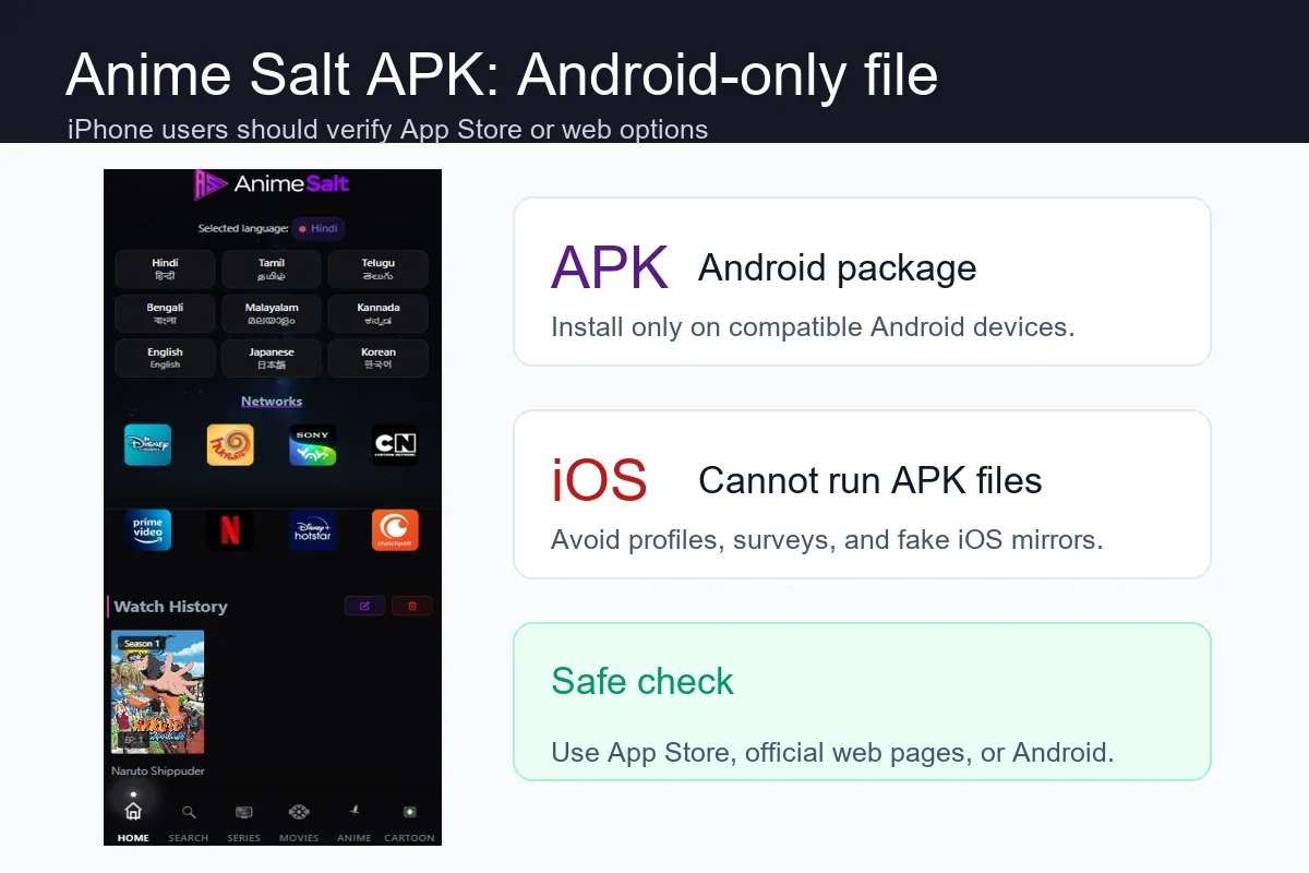 Anime Salt APK safety guide showing Android phone screenshot and iPhone compatibility warning